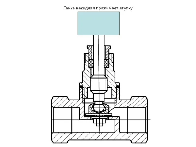 Гайка накидная прижимает втулку