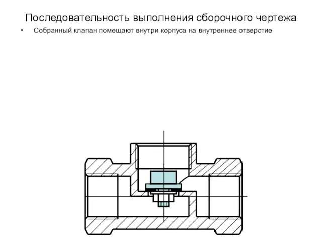 Последовательность выполнения сборочного чертежа Собранный клапан помещают внутри корпуса на внутреннее отверстие