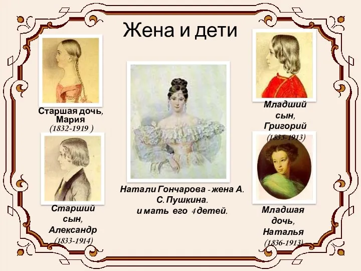 Жена и дети Натали Гончарова - жена А. С. Пушкина. и мать его