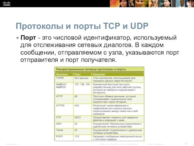 Протоколы и порты TCP и UDP Порт - это числовой идентификатор, используемый для