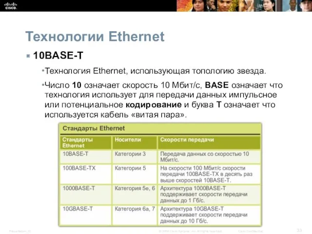 Технологии Ethernet 10BASE-T Технология Ethernet, использующая топологию звезда. Число 10 означает скорость 10