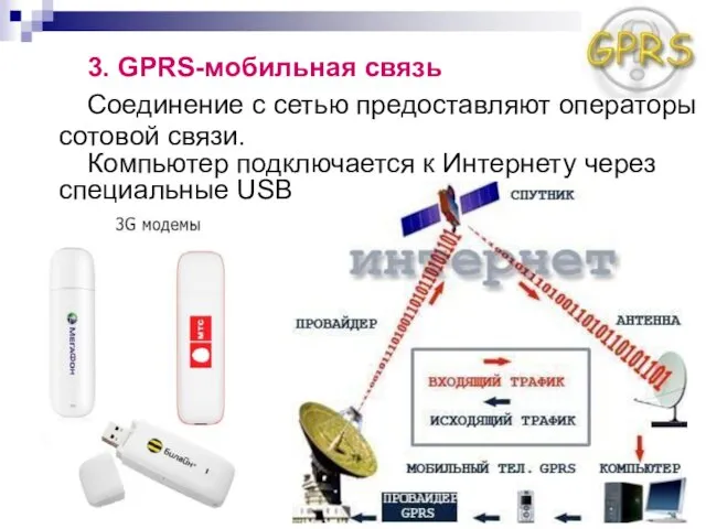 3. GPRS-мобильная связь Соединение с сетью предоставляют операторы сотовой связи.