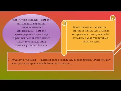 Куссмауль тынысы – қалыпты сирек тыныс алу цикілдерімен, шулы дем