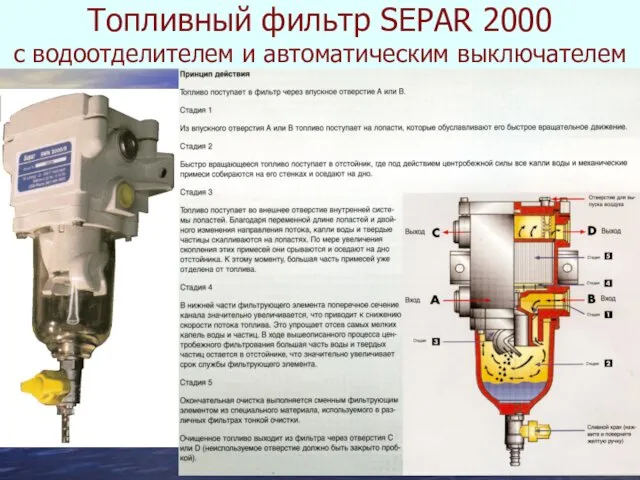 Топливный фильтр SEPAR 2000 с водоотделителем и автоматическим выключателем