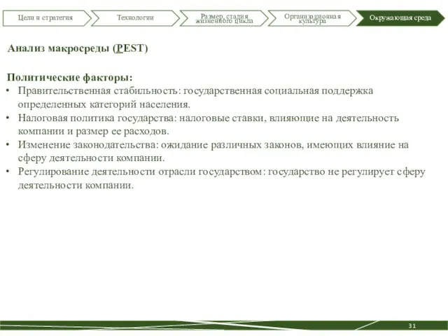 Цели и стратегия Технологии Размер, стадия жизненного цикла Организационная культура