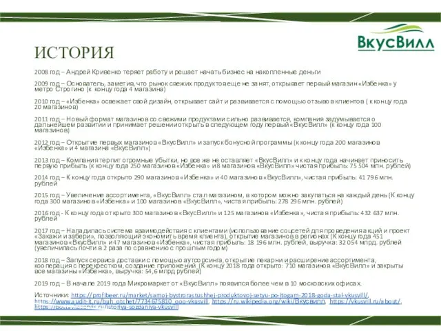 ИСТОРИЯ 2008 год – Андрей Кривенко теряет работу и решает