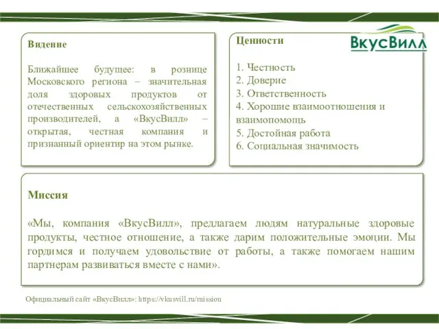 Миссия организации: тнреткеткн Миссия «Мы, компания «ВкусВилл», предлагаем людям натуральные