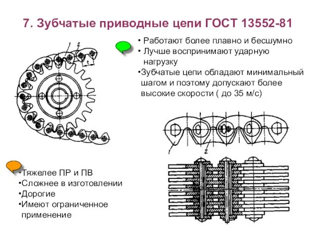 7. Зубчатые приводные цепи ГОСТ 13552-81 Работают более плавно и