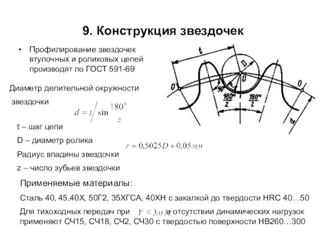 9. Конструкция звездочек Профилирование звездочек втулочных и роликовых цепей производят