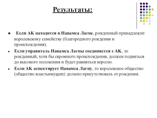 Результаты: Если AK находится в Навамса Лагне, рожденный принадлежит королевскому