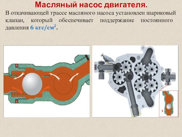 Масляный насос двигателя. В откачивающей трассе масляного насоса установлен шариковый