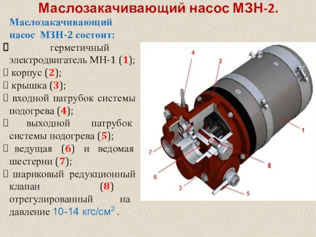Маслозакачивающий насос МЗН-2. Маслозакачивающий насос МЗН-2 состоит: герметичный электродвигатель МН-1