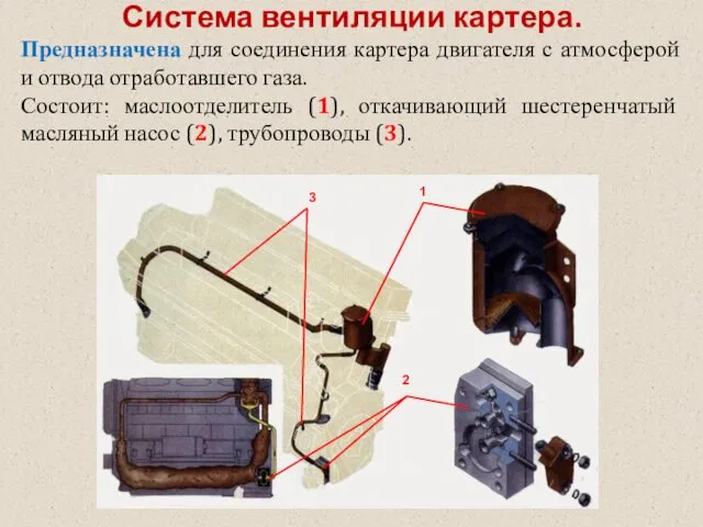 Система вентиляции картера. Предназначена для соединения картера двигателя с атмосферой