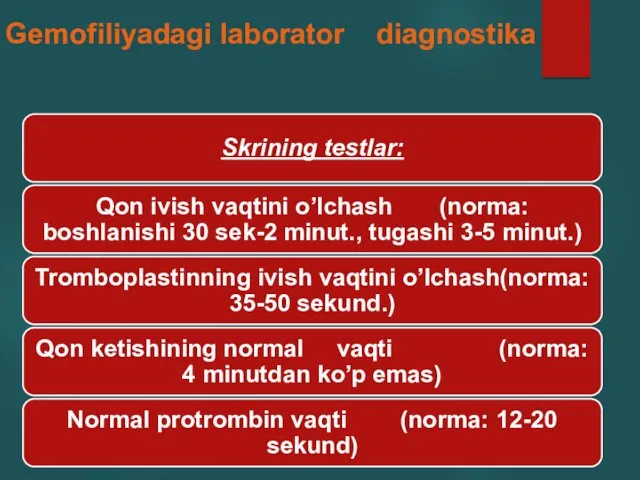 Gemofiliyadagi laborator diagnostika