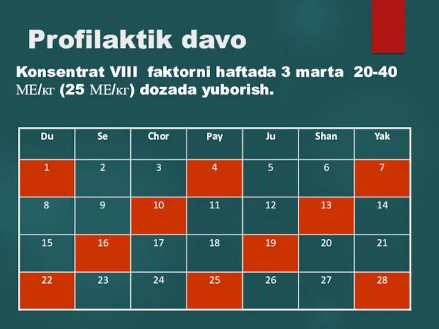 Profilaktik davo Konsentrat VIII faktorni haftada 3 marta 20-40 МЕ/кг (25 МЕ/кг) dozada yuborish.