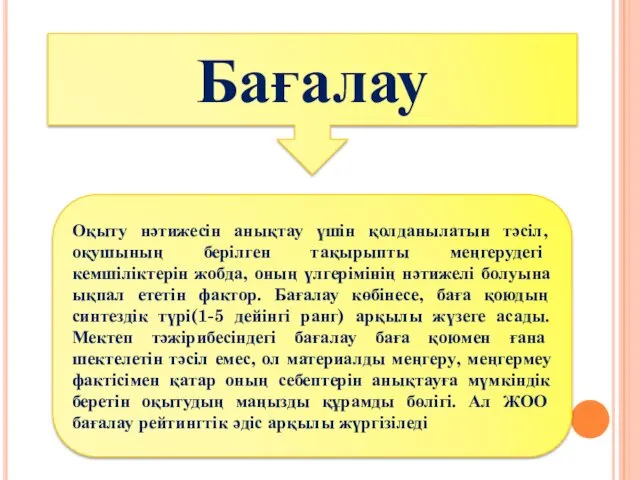 Бағалау Оқыту нәтижесін анықтау үшін қолданылатын тәсіл, оқушының берілген тақырыпты