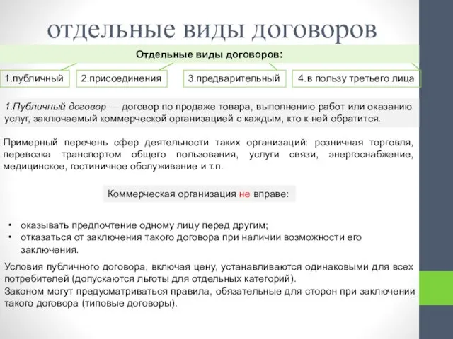 отдельные виды договоров Отдельные виды договоров: 4.в пользу третьего лица