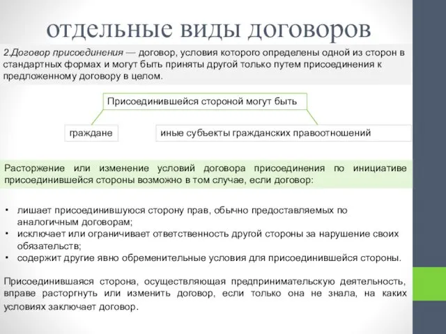 отдельные виды договоров лишает присоединившуюся сторону прав, обычно предоставляемых по