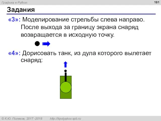 Задания «3»: Моделирование стрельбы слева направо. После выхода за границу