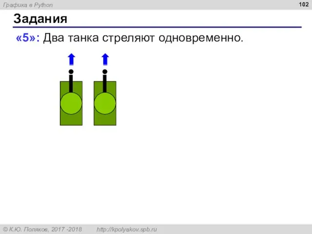 Задания «5»: Два танка стреляют одновременно.