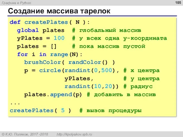 Создание массива тарелок def createPlates( N ): global plates #