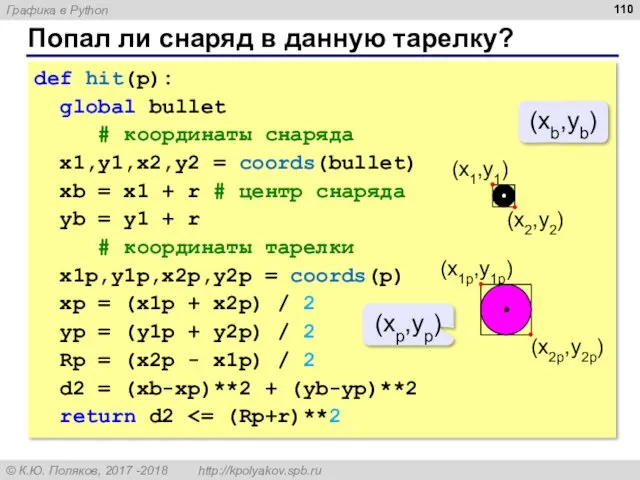 Попал ли снаряд в данную тарелку? def hit(p): global bullet