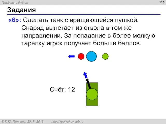 Задания «6»: Сделать танк с вращающейся пушкой. Снаряд вылетает из