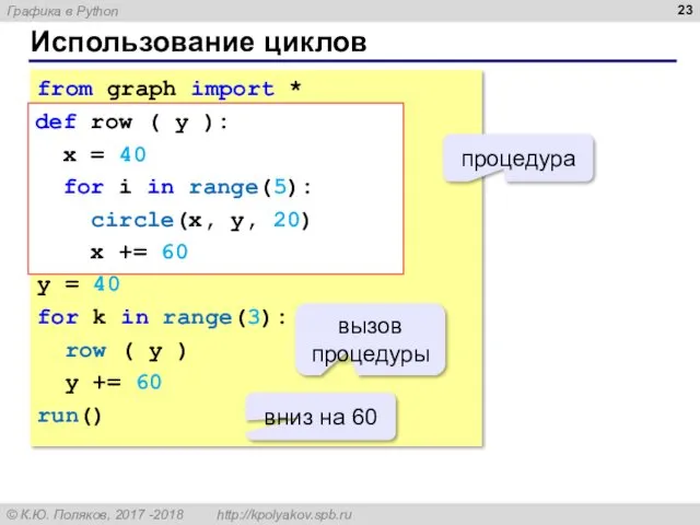 Использование циклов from graph import * def row ( y