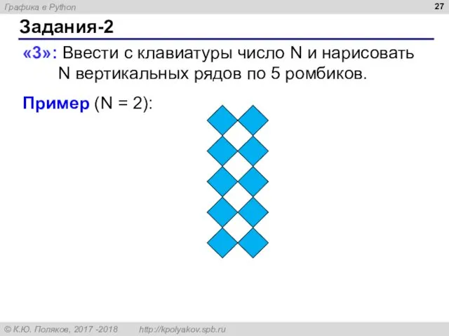 Задания-2 «3»: Ввести с клавиатуры число N и нарисовать N