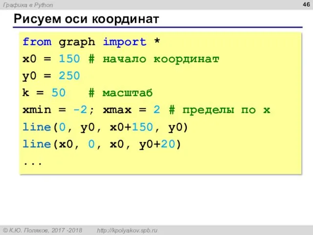 Рисуем оси координат from graph import * x0 = 150