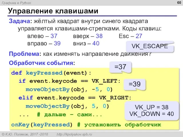 Управление клавишами Задача: жёлтый квадрат внутри синего квадрата управляется клавишами-стрелками.