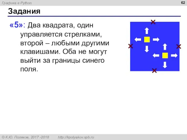 Задания «5»: Два квадрата, один управляется стрелками, второй – любыми