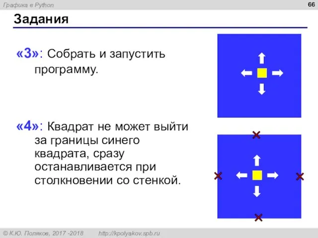 Задания «3»: Собрать и запустить программу. «4»: Квадрат не может