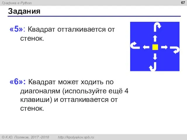 Задания «5»: Квадрат отталкивается от стенок. «6»: Квадрат может ходить