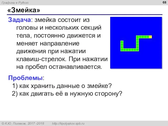 «Змейка» Задача: змейка состоит из головы и нескольких секций тела,