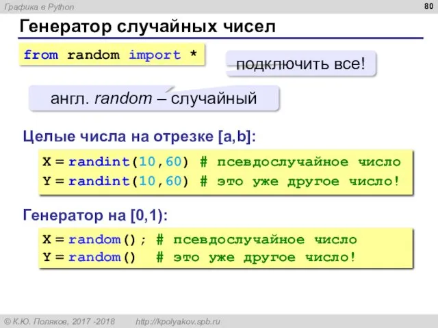 Генератор случайных чисел Генератор на [0,1): X = random(); #