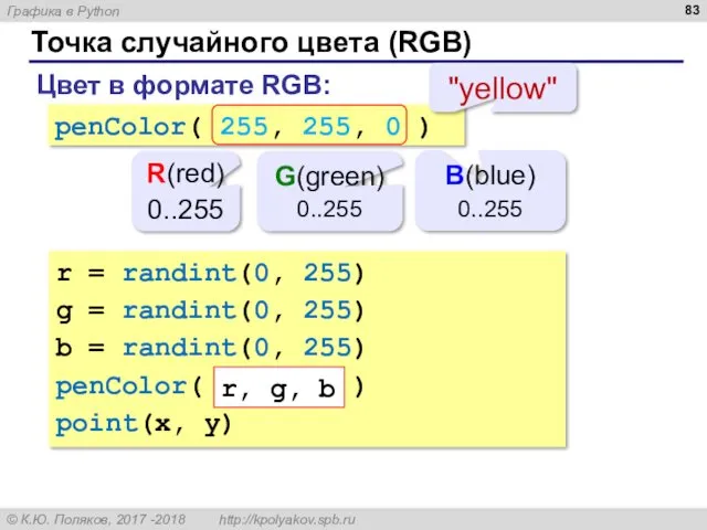 Точка случайного цвета (RGB) r = randint(0, 255) g =