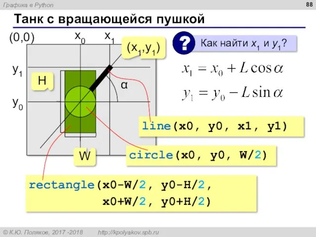 Танк с вращающейся пушкой α (x1,y1) rectangle(x0-W/2, y0-H/2, x0+W/2, y0+H/2)