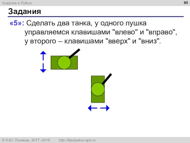 Задания «5»: Сделать два танка, у одного пушка управляемся клавишами