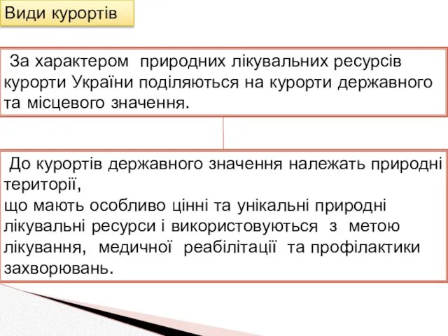 Види курортів За характером природних лікувальних ресурсів курорти України поділяються