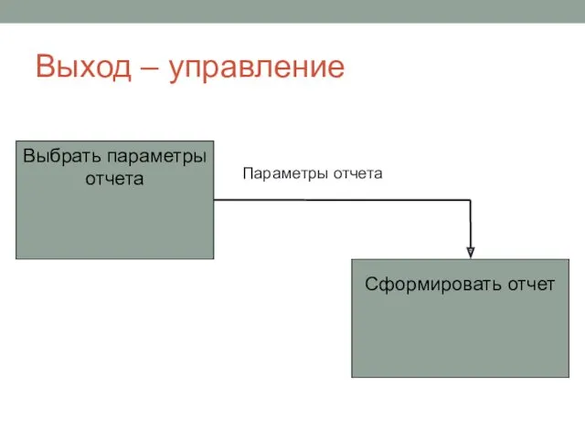 Выход – управление