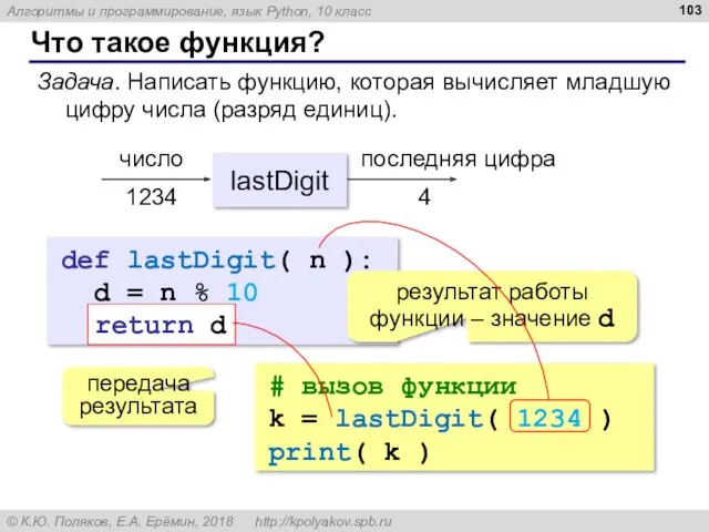 Что такое функция? def lastDigit( n ): d = n