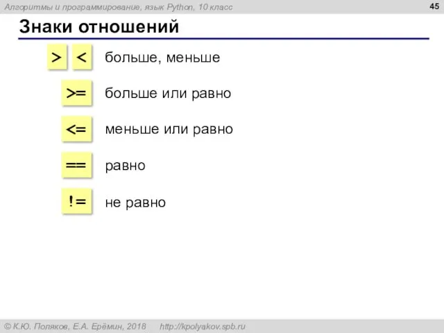 Знаки отношений > >= == != больше, меньше больше или
