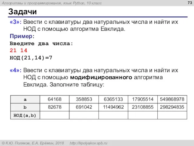 Задачи «3»: Ввести с клавиатуры два натуральных числа и найти