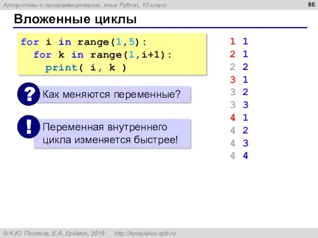 Вложенные циклы for i in range(1,5): for k in range(1,i+1):