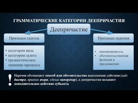 Деепричастие Признаки глагола Признаки наречия категория вида категория залога грамматическое