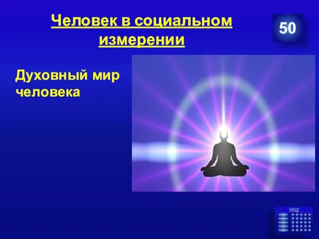 Человек в социальном измерении 50 Духовный мир человека