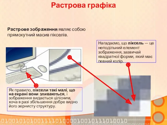 Растрова графіка Як правило, піксели такі малі, що на екрані