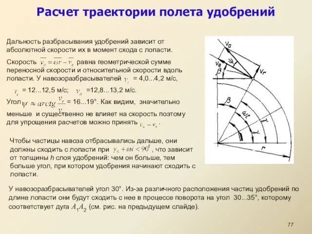 Чтобы частицы навоза отбрасывались дальше, они должны сходить с лопасти