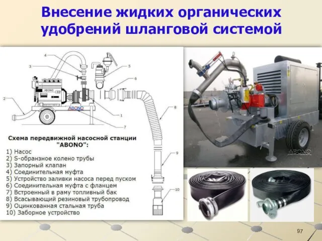 Внесение жидких органических удобрений шланговой системой